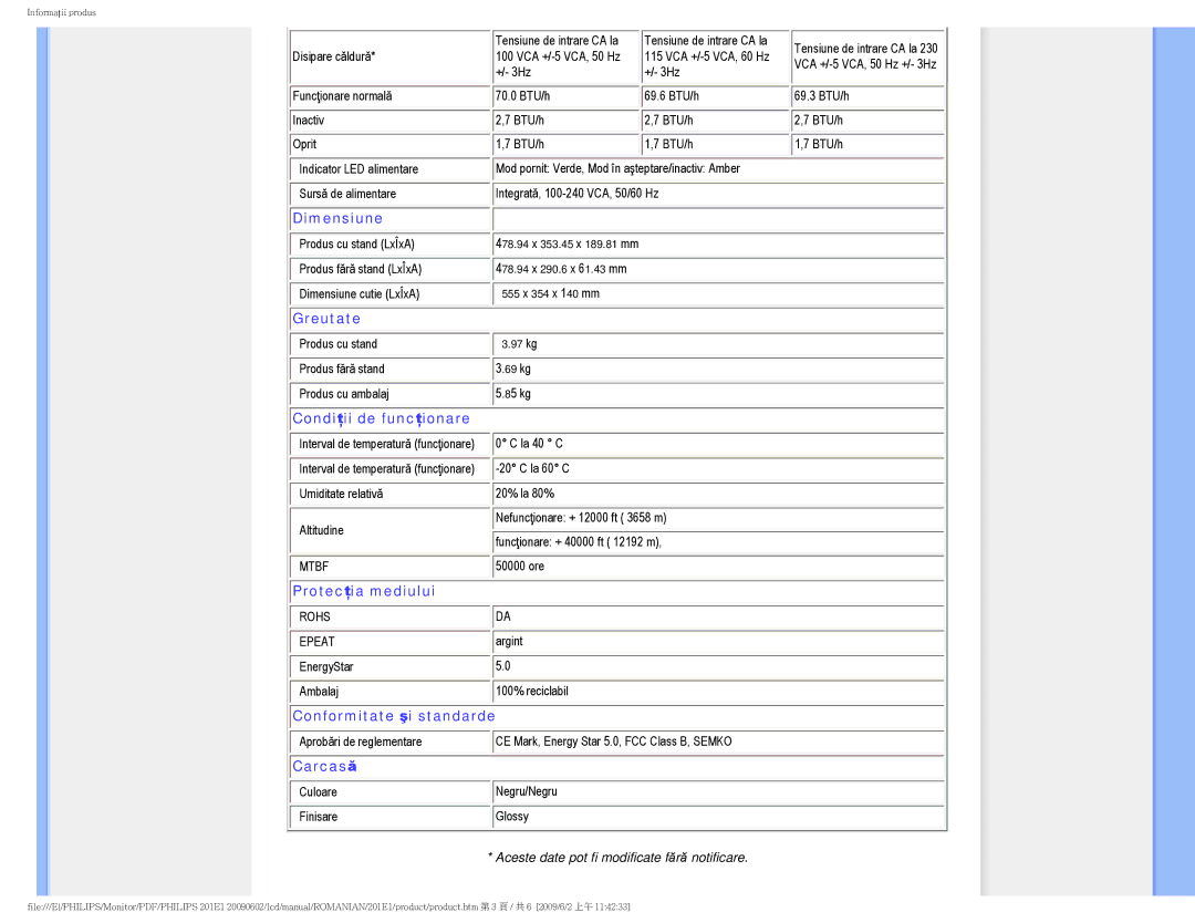 Philips 2.01E+03 manual Dimensiune 