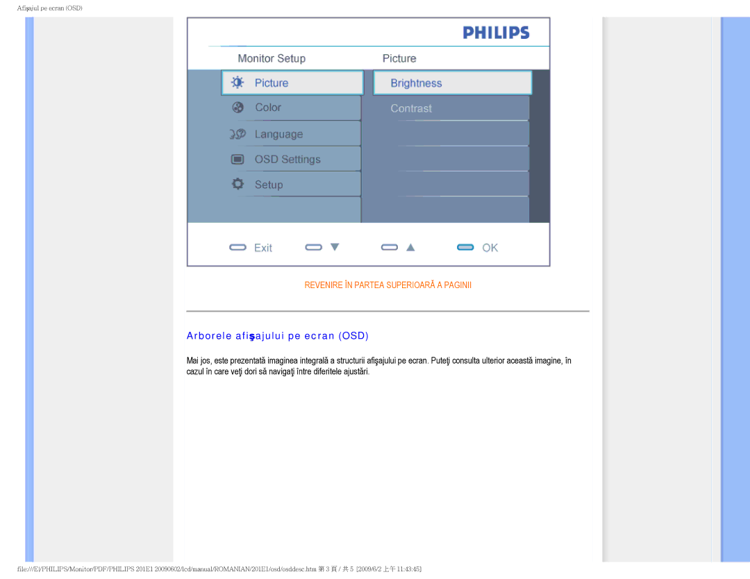 Philips 2.01E+03 manual Arborele afişajului pe ecran OSD 
