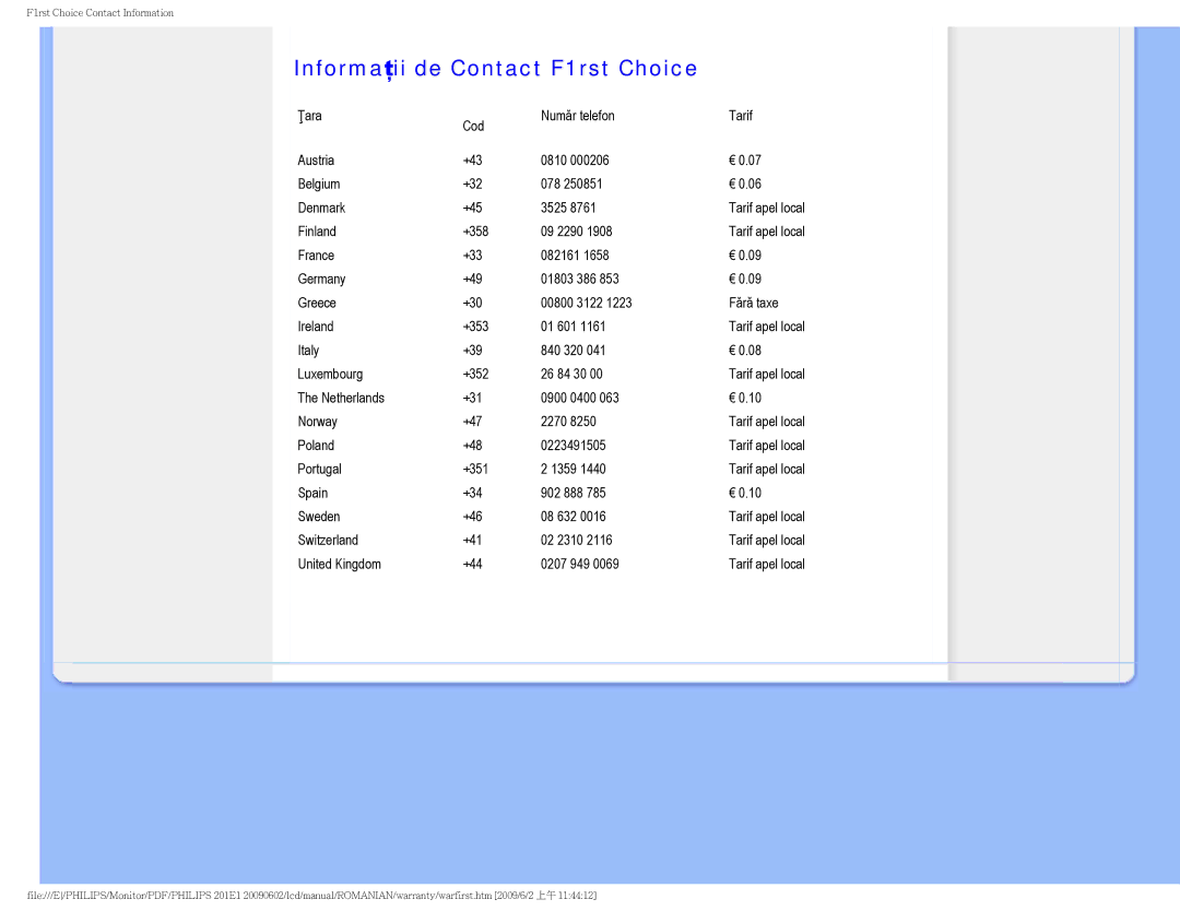 Philips 2.01E+03 manual Informaţii de Contact F1rst Choice 