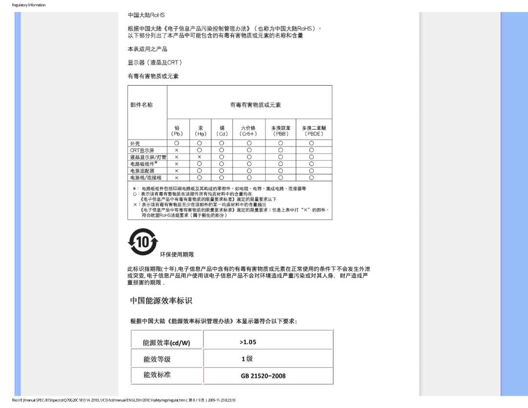 Philips 201EL1SB/00 user manual Regulatory Information 