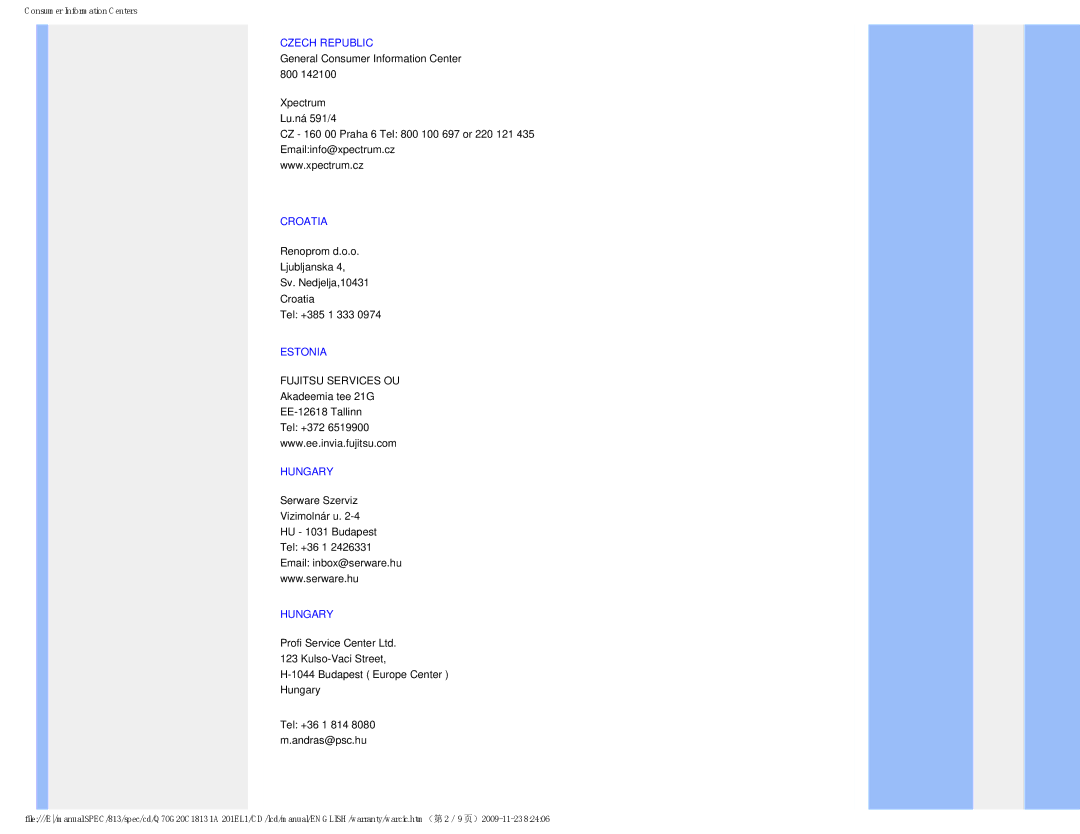 Philips 201EL1SB/00 user manual Croatia 