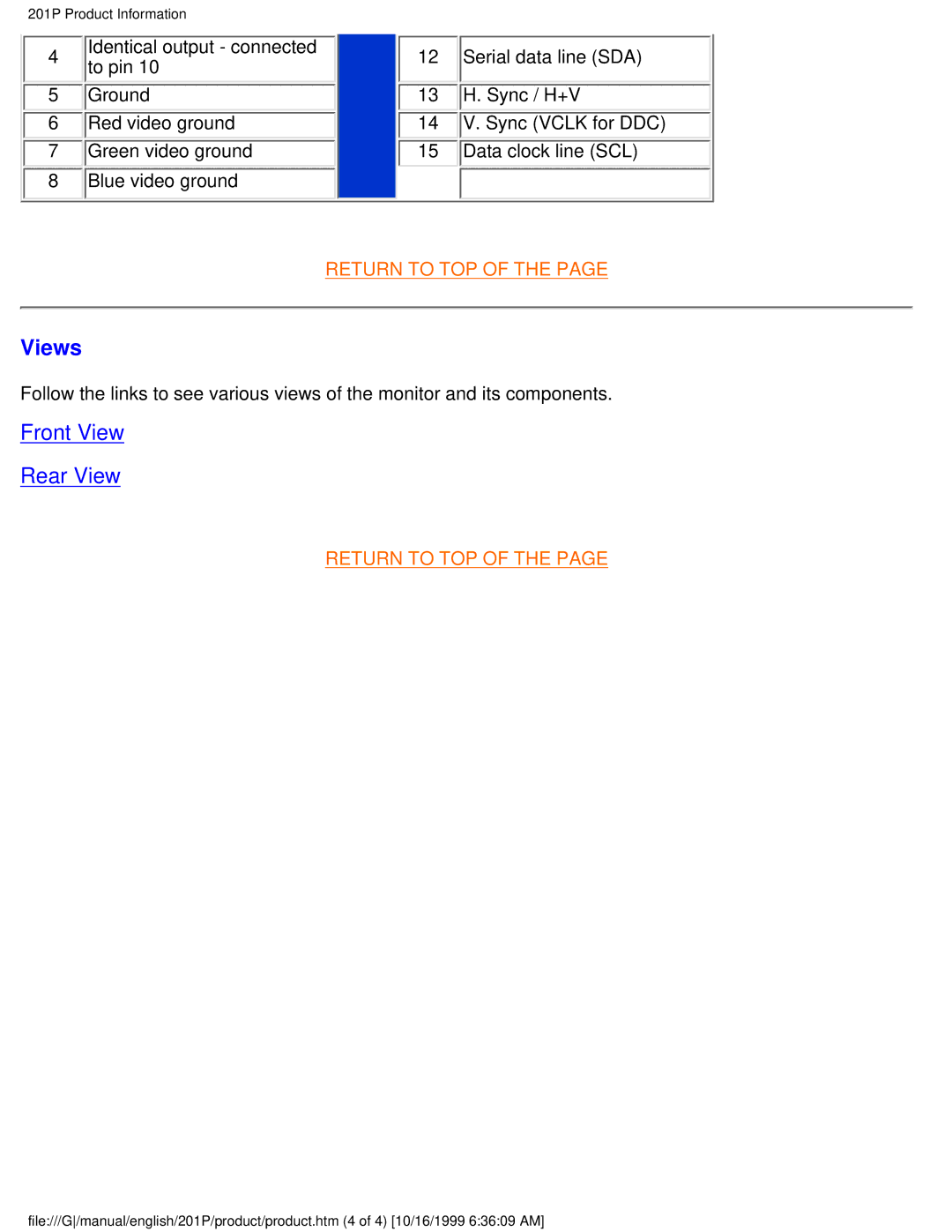 Philips 201P user manual Views, Front View Rear View 