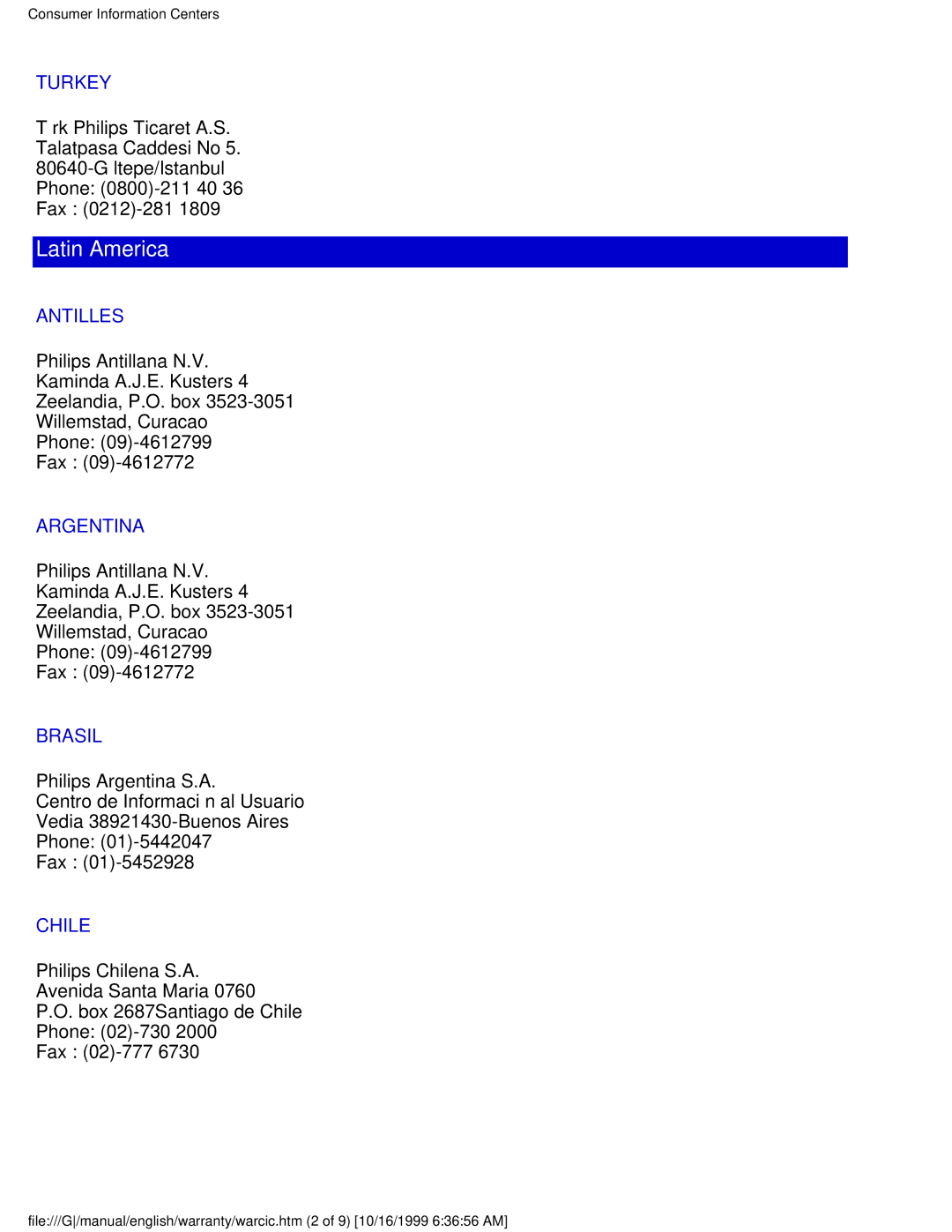 Philips 201P user manual Turkey, Antilles, Argentina, Brasil, Chile 