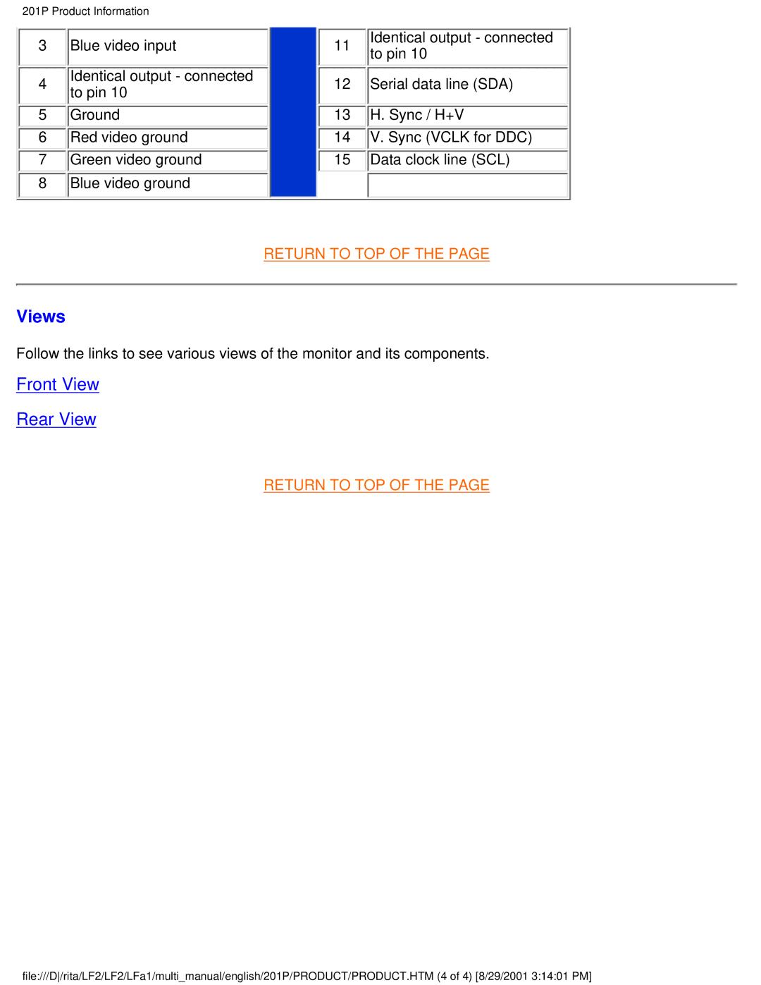 Philips 201P user manual Views, Front View Rear View 