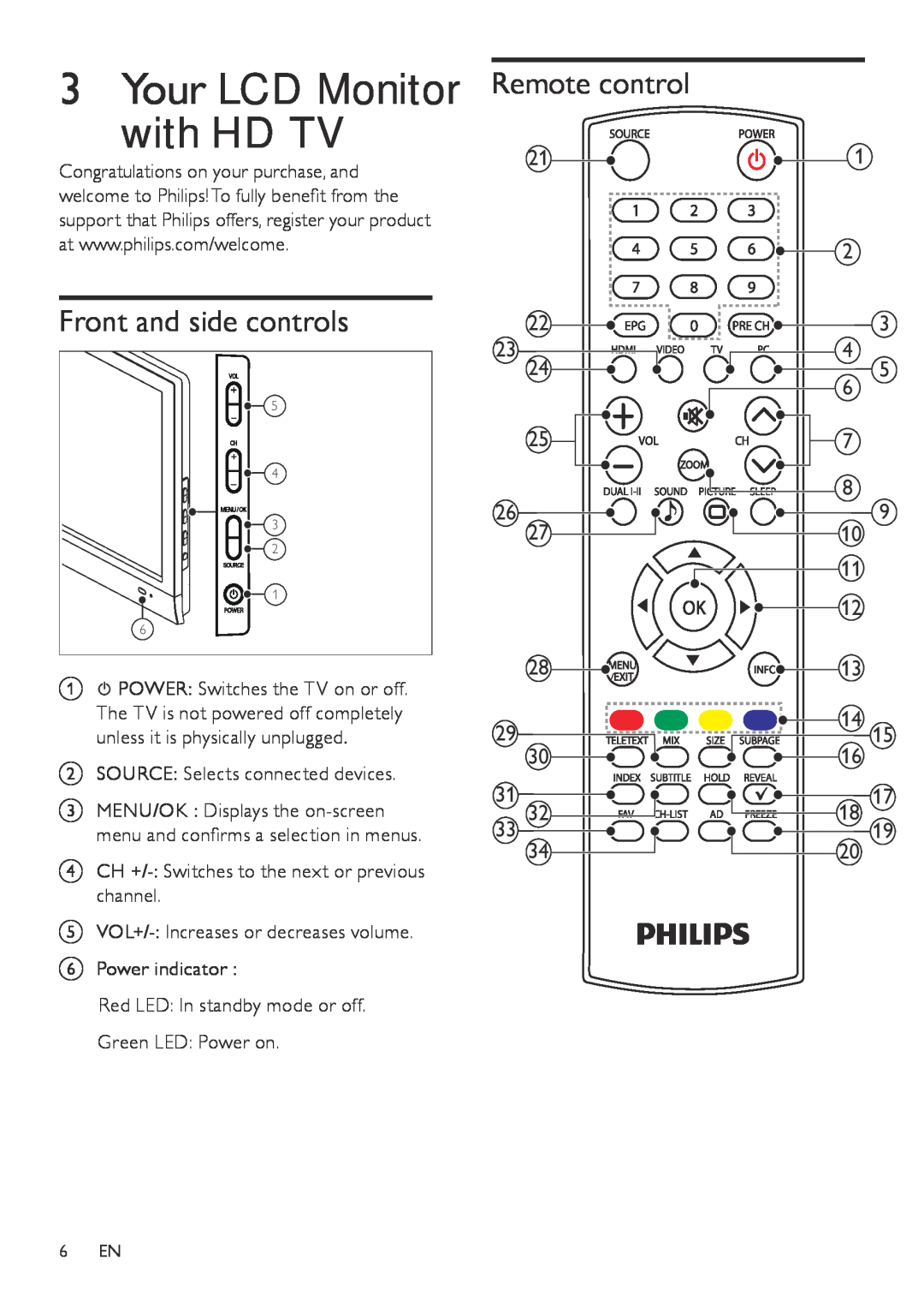 Philips 201T1 user manual Remote control, Front and side controls, 3Your LCD Monitor with HD TV 