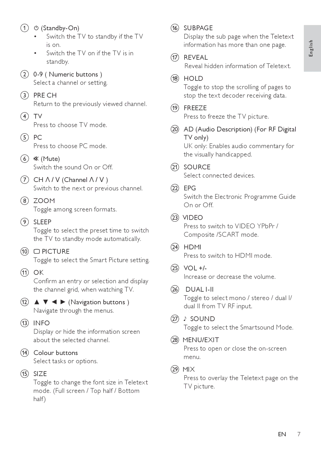 Philips 201T1 user manual Toggle among screen formats, Toggle to select the Smart Picture setting, Select connected devices 