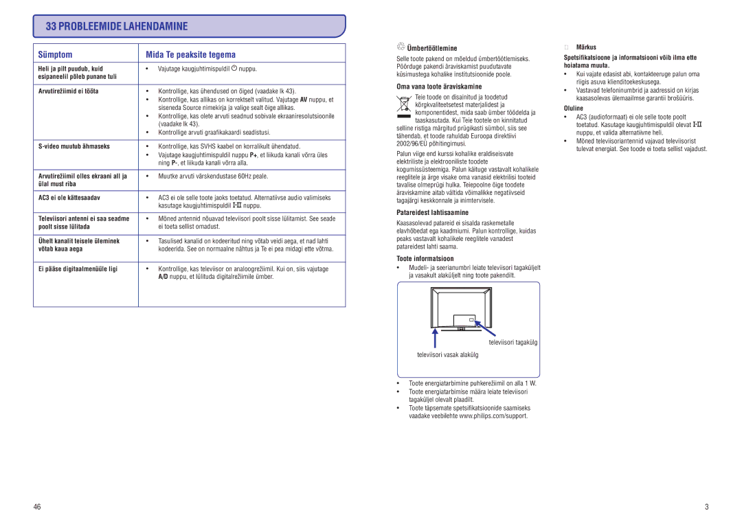 Philips 20/26/32HF5335D manual Probleemide Lahendamine, Ümbertöötlemine, Omavanatooteäraviskamine, Patareidestlahtisaamine 