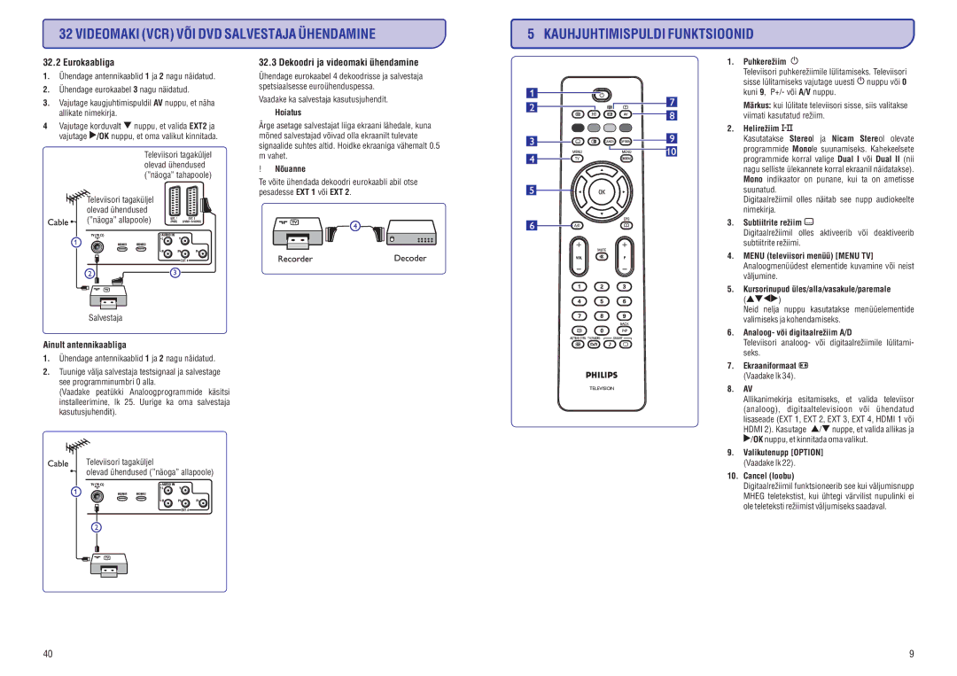 Philips 20/26/32HF5335D manual 32.2Eurokaabliga, Dekoodrijavideomakiühendamine 