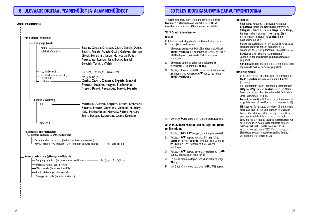 Philips 20/26/32HF5335D manual 30.1Arvutiühendamine, Setuphäälestamine Preferenceseelistused Languagekeel, Locationasukoht 