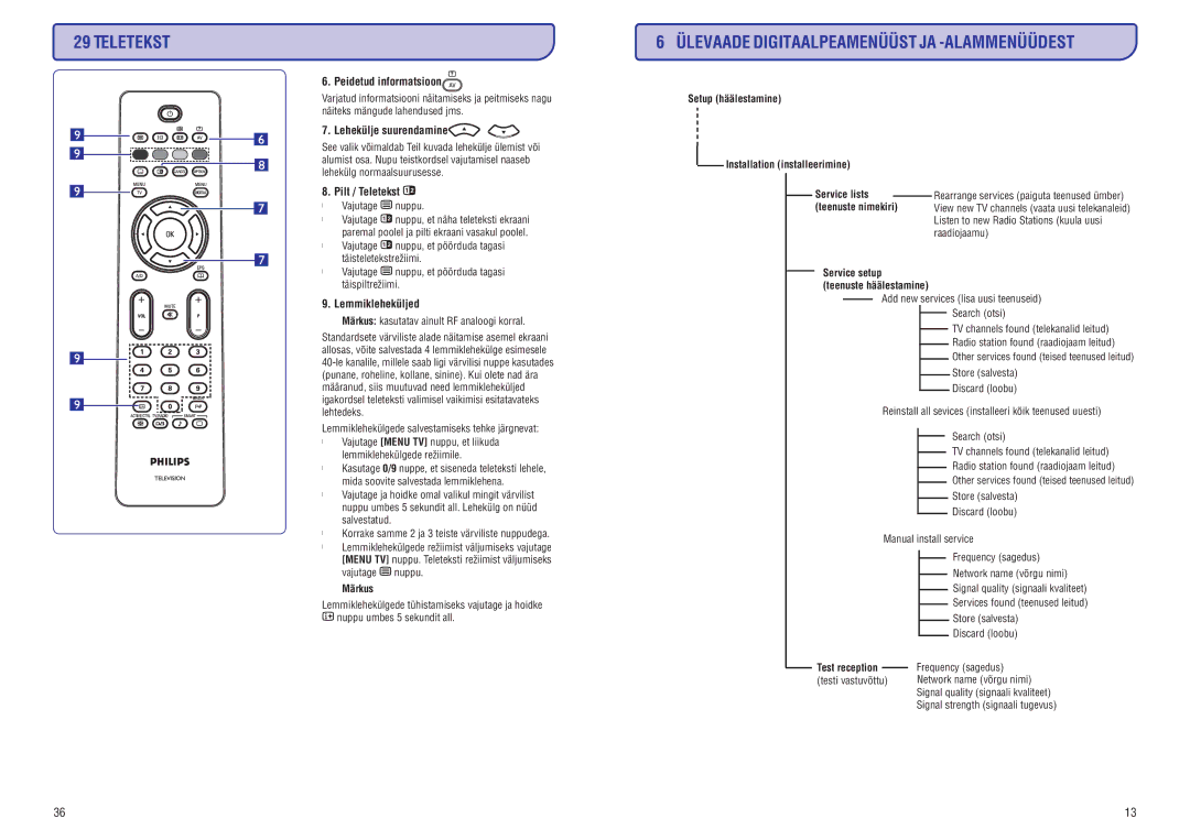 Philips 20/26/32HF5335D manual Peidetudinformatsioon, Leheküljesuurendamine, Pilt/Teletekst, Lemmikleheküljed 