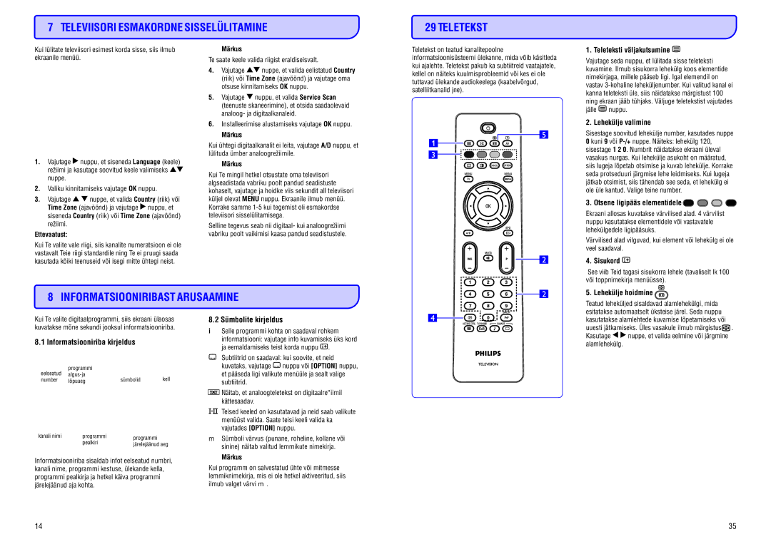 Philips 20/26/32HF5335D manual Televiisori Esmakordne Sisselülitamine, Informatsiooniribast Arusaamine 