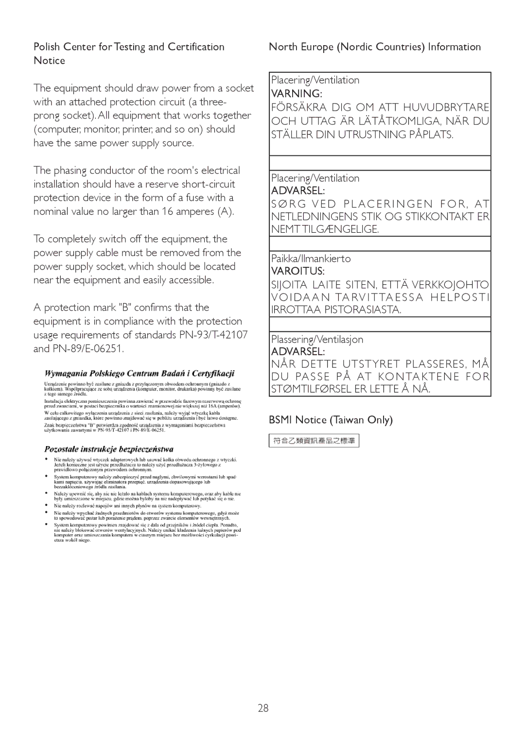 Philips 2.02E+04 Polish Center for Testing and Certification Notice, Paikka/Ilmankierto, Varoitus, Plassering/Ventilasjon 