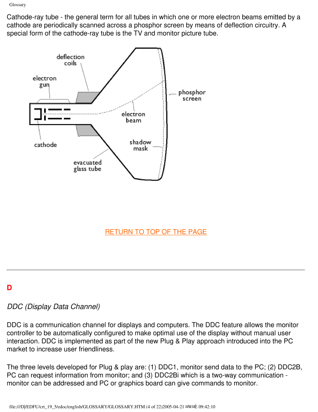 Philips 202P user manual DDC Display Data Channel 