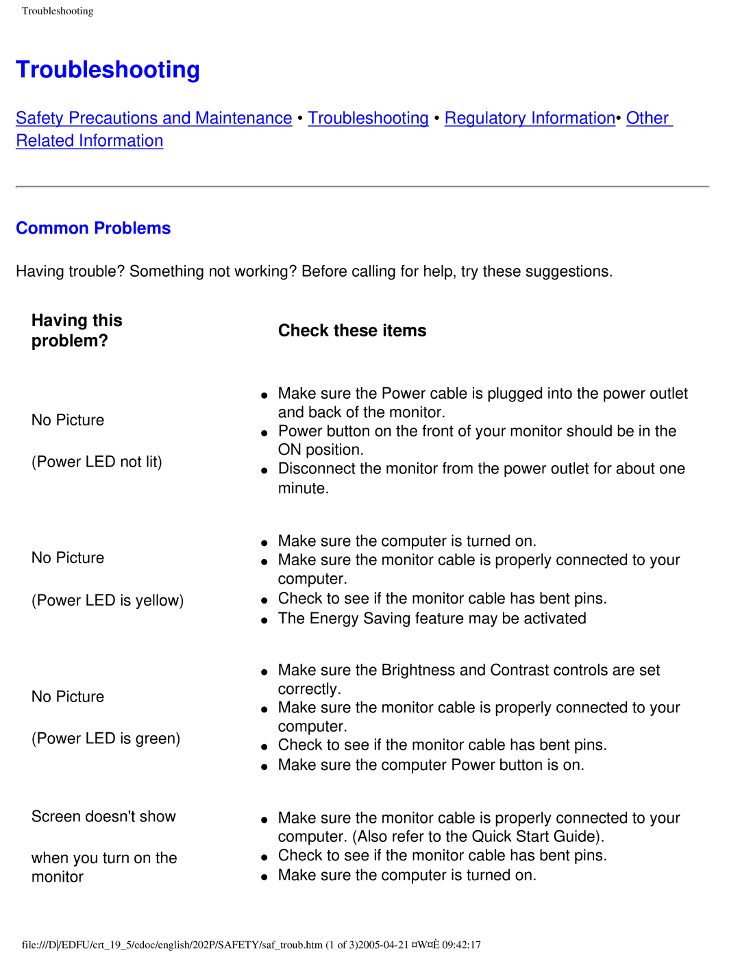 Philips 202P user manual Troubleshooting, Common Problems 