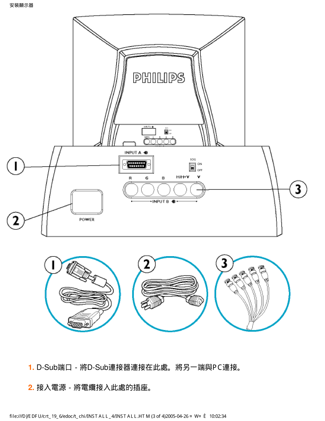 Philips 202P manual Sub端口－將D-Sub連接器連接在此處。將另一端與PC連接。 接入電源－將電纜接入此處的插座。 