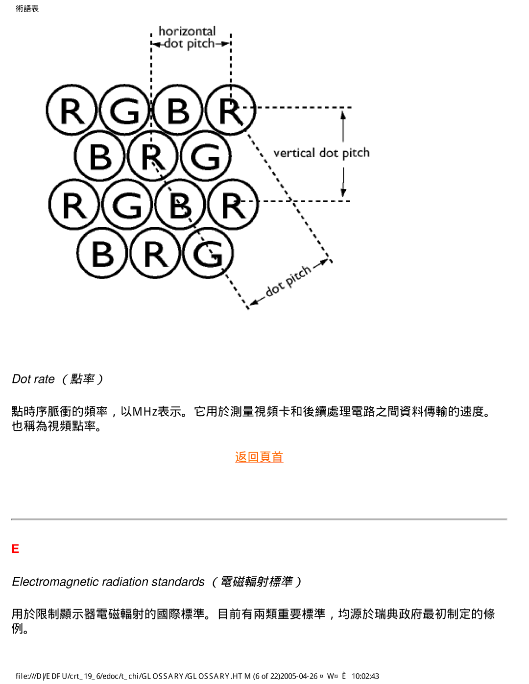 Philips 202P manual Dot rate （點率）, Electromagnetic radiation standards （電磁輻射標準） 