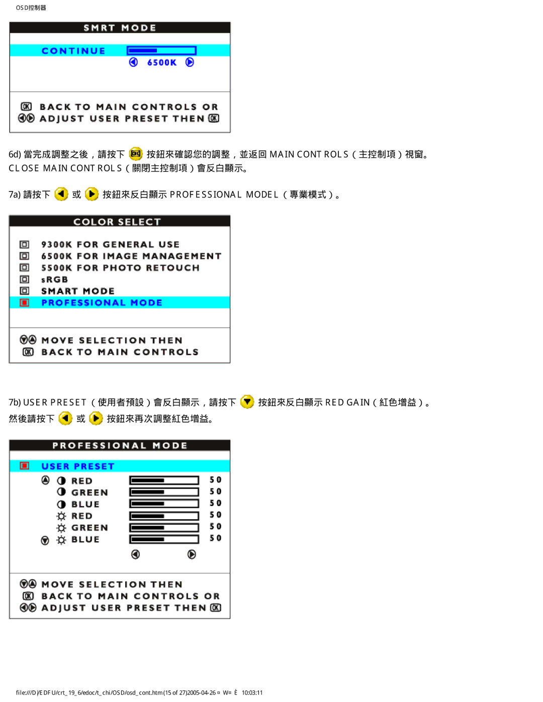 Philips 202P manual Osd控制器 