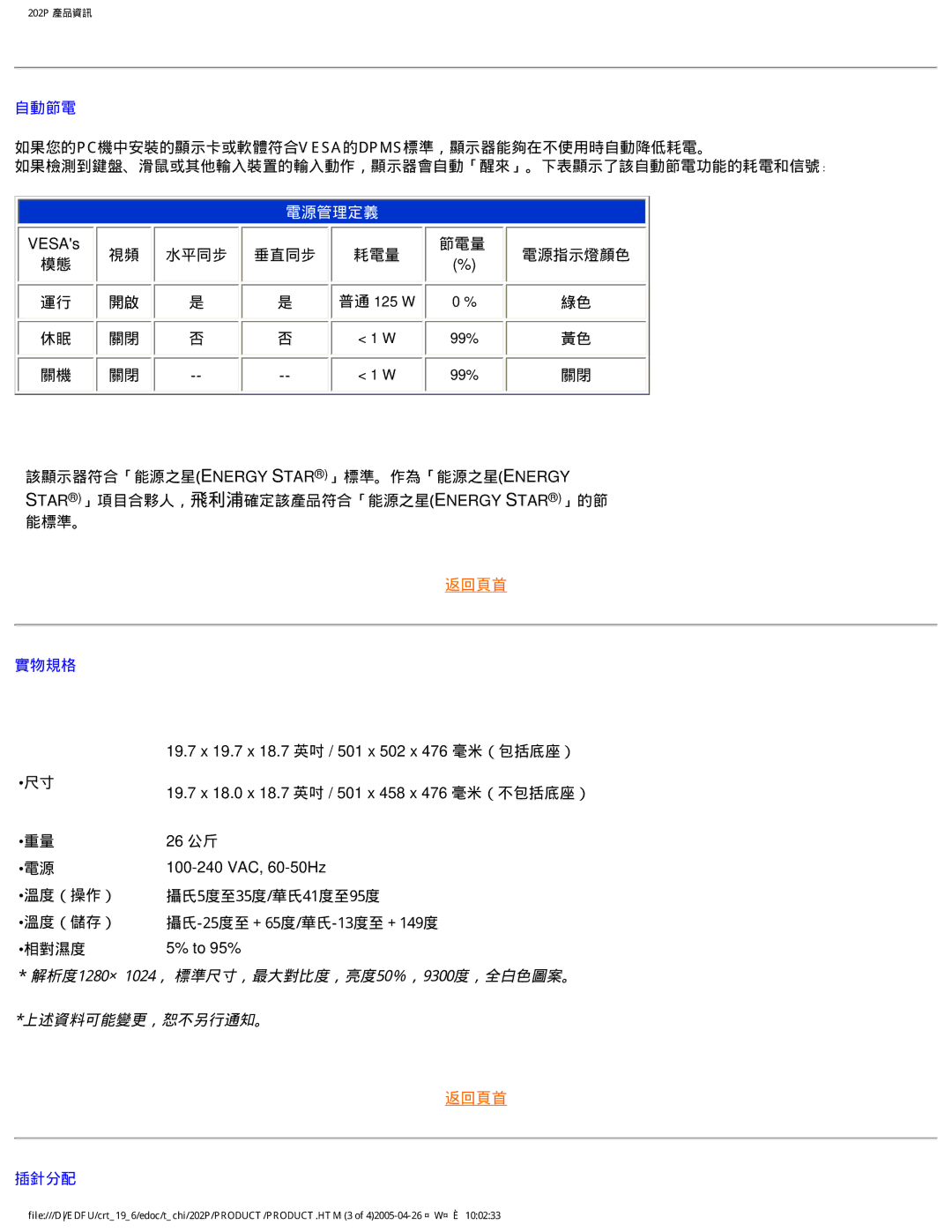 Philips 202P manual 電源管理定義 