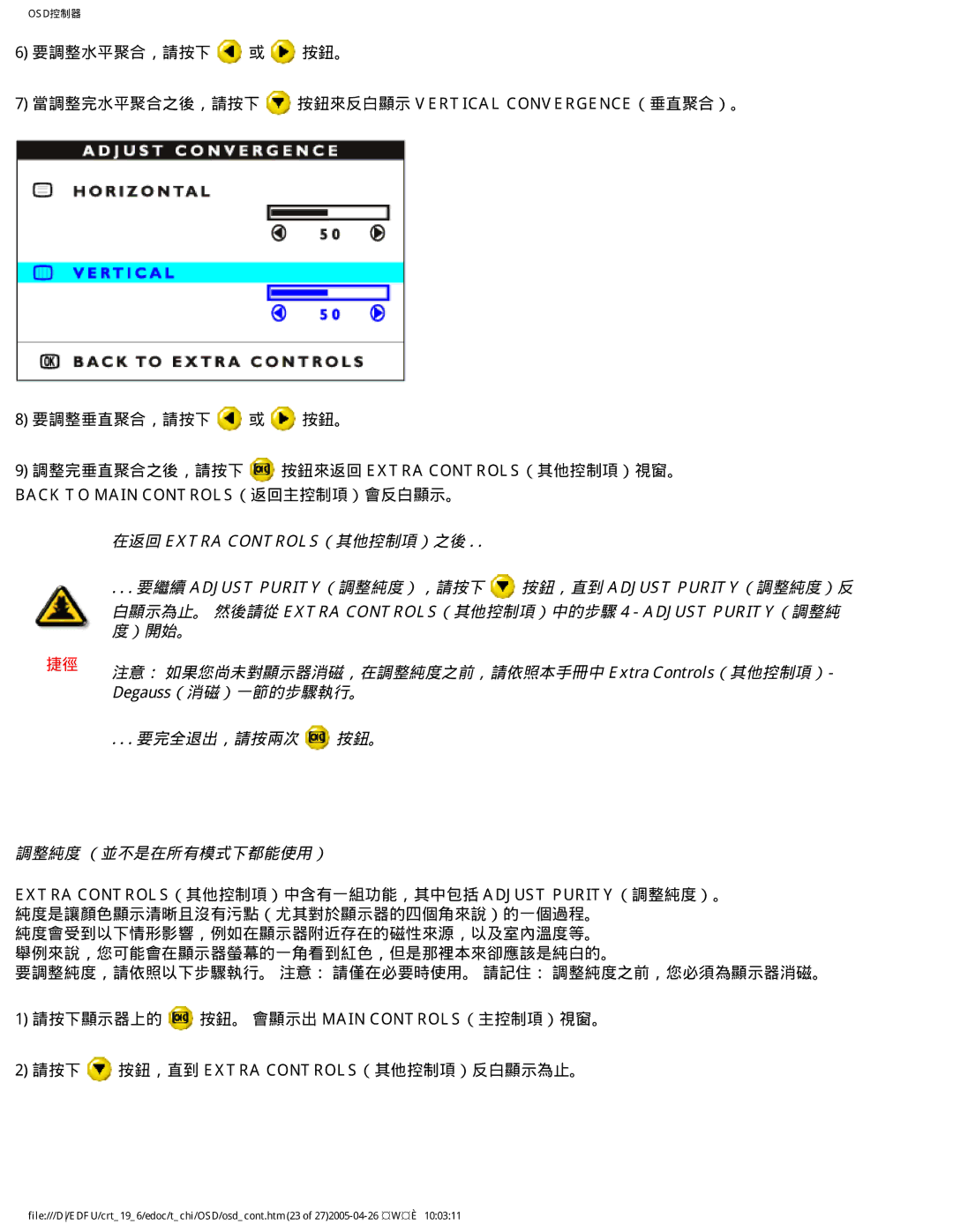 Philips 202P manual Osd控制器 