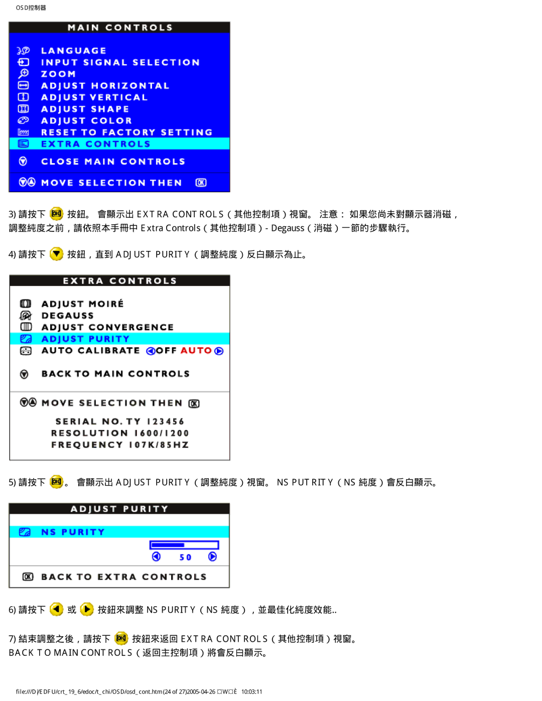 Philips 202P manual Osd控制器 