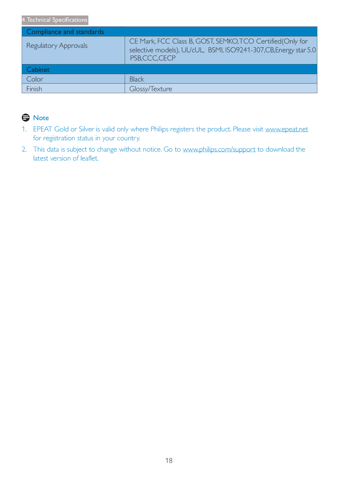 Philips 206V3L warranty RPSOLDQFHDQGVWDQGDUGV 5HJXODWRU\$SSURYDOV, 36%&&&&&3, Delqhw Roru Odfn Lqlvk 