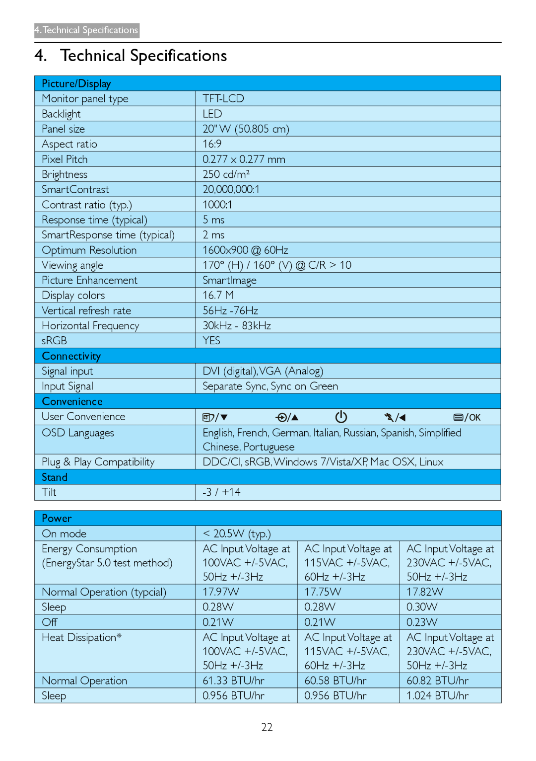 Philips 209CL2 user manual Technical Specifications 