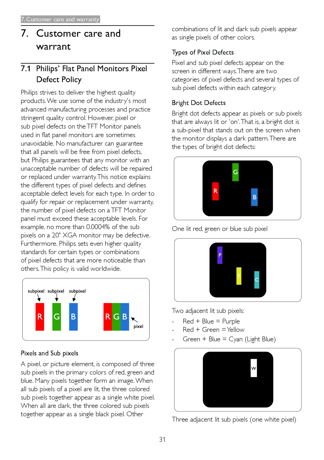 Philips 209CL2 Customer care and warrant, Philips’ Flat Panel Monitors Pixel Defect Policy, Pixels and Sub pixels 