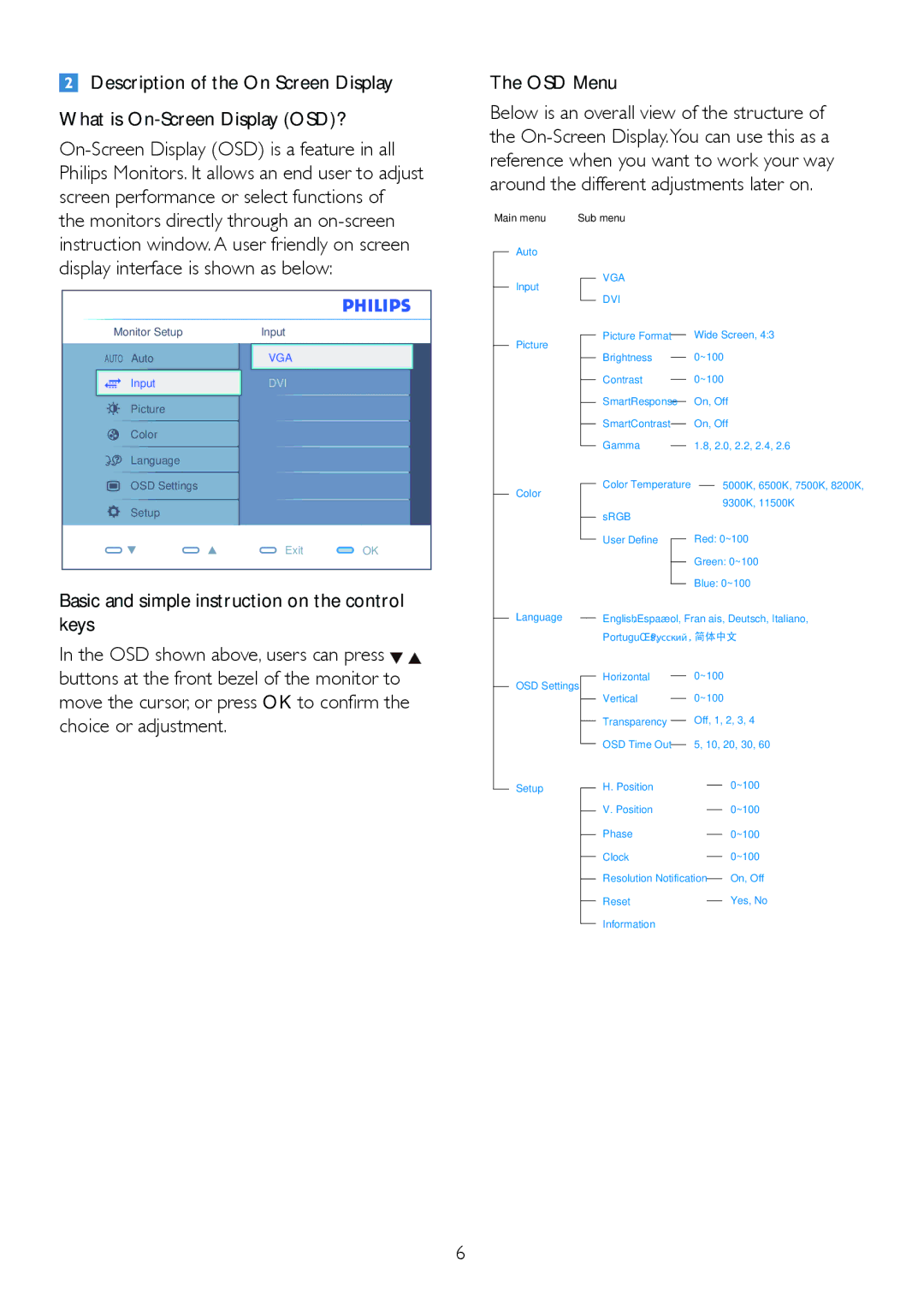 Philips 209CL2 user manual OSD Menu, Dvi 