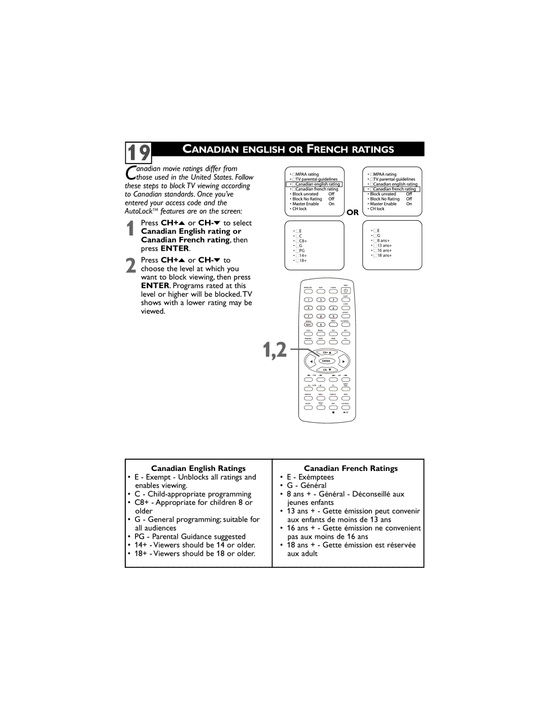 Philips 20DV6942/37 Canadian English or French Ratings, Canadian English Ratings Canadian French Ratings, All audiences 