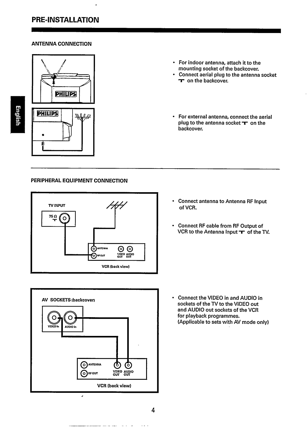 Philips 14GX8310, 20GX8350, 20GX8552, 14GX8510, 14GX8512/59T manual 