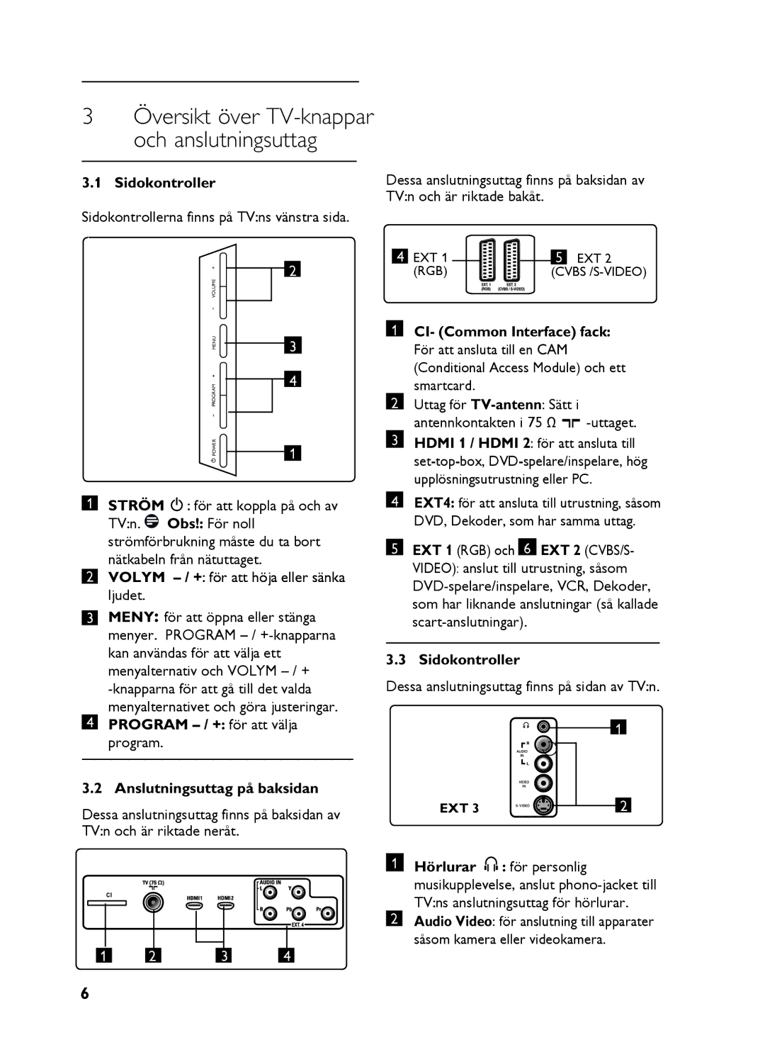 Philips 32HF5335D, 20HF5335D manual Översikt över TV-knappar och anslutningsuttag, Sidokontroller, CI- Common Interface fack 