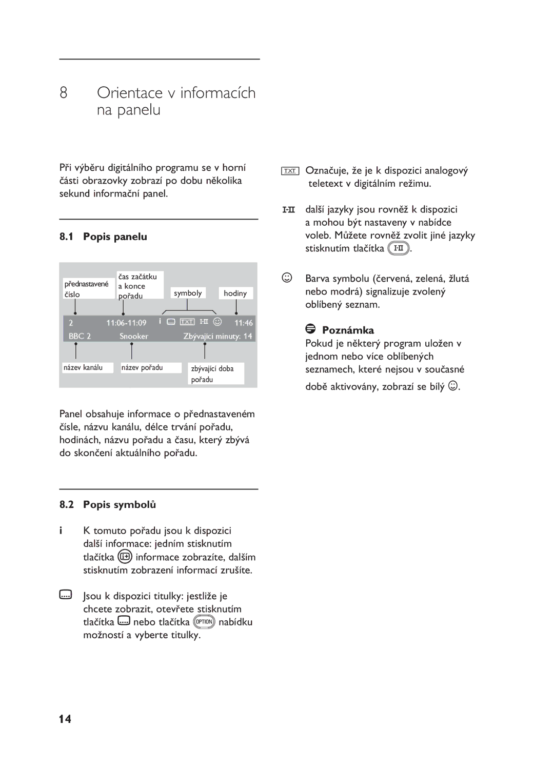 Philips 26HF5335D, 20HF5335D manual Popis panelu, Popis symbolů, Tlačítka nebo tlačítka nabídku možností a vyberte titulky 