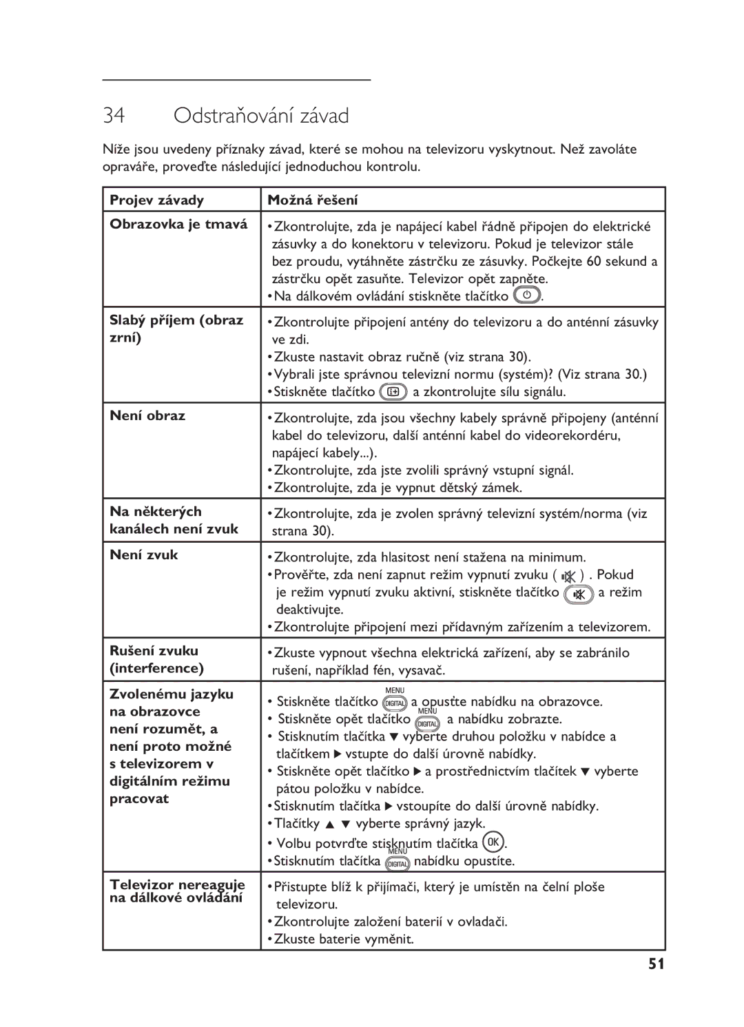 Philips 20HF5335D, 26HF5335D manual Odstraňování závad 