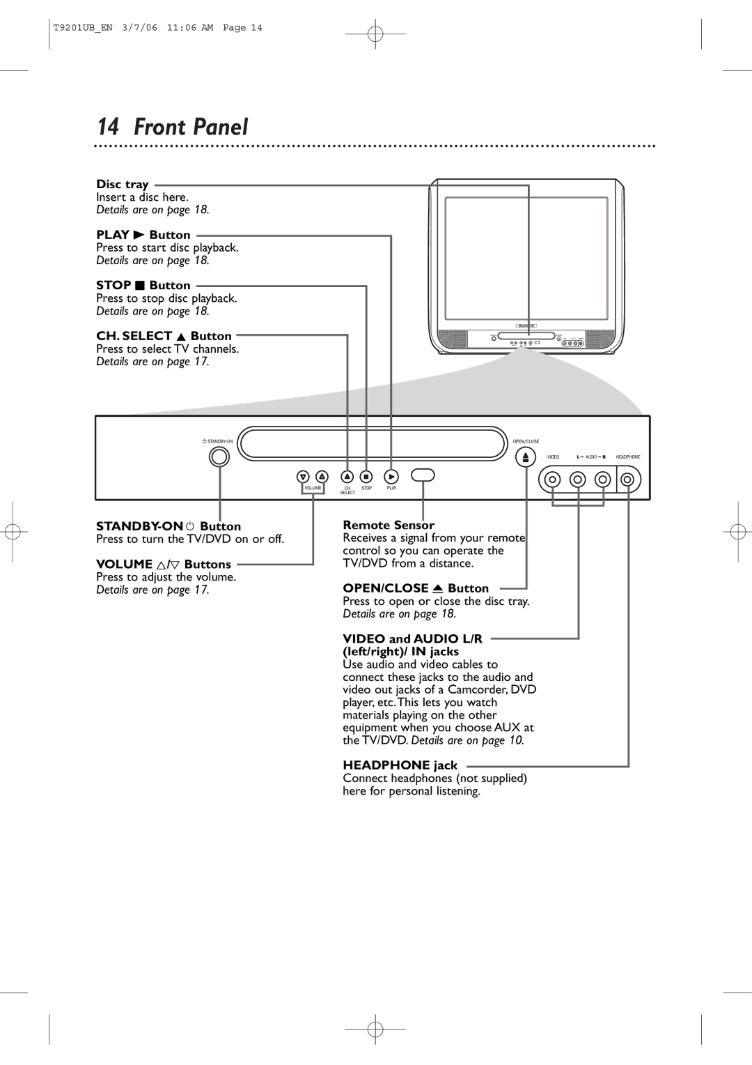 Philips 20MC4206 quick start Front Panel 