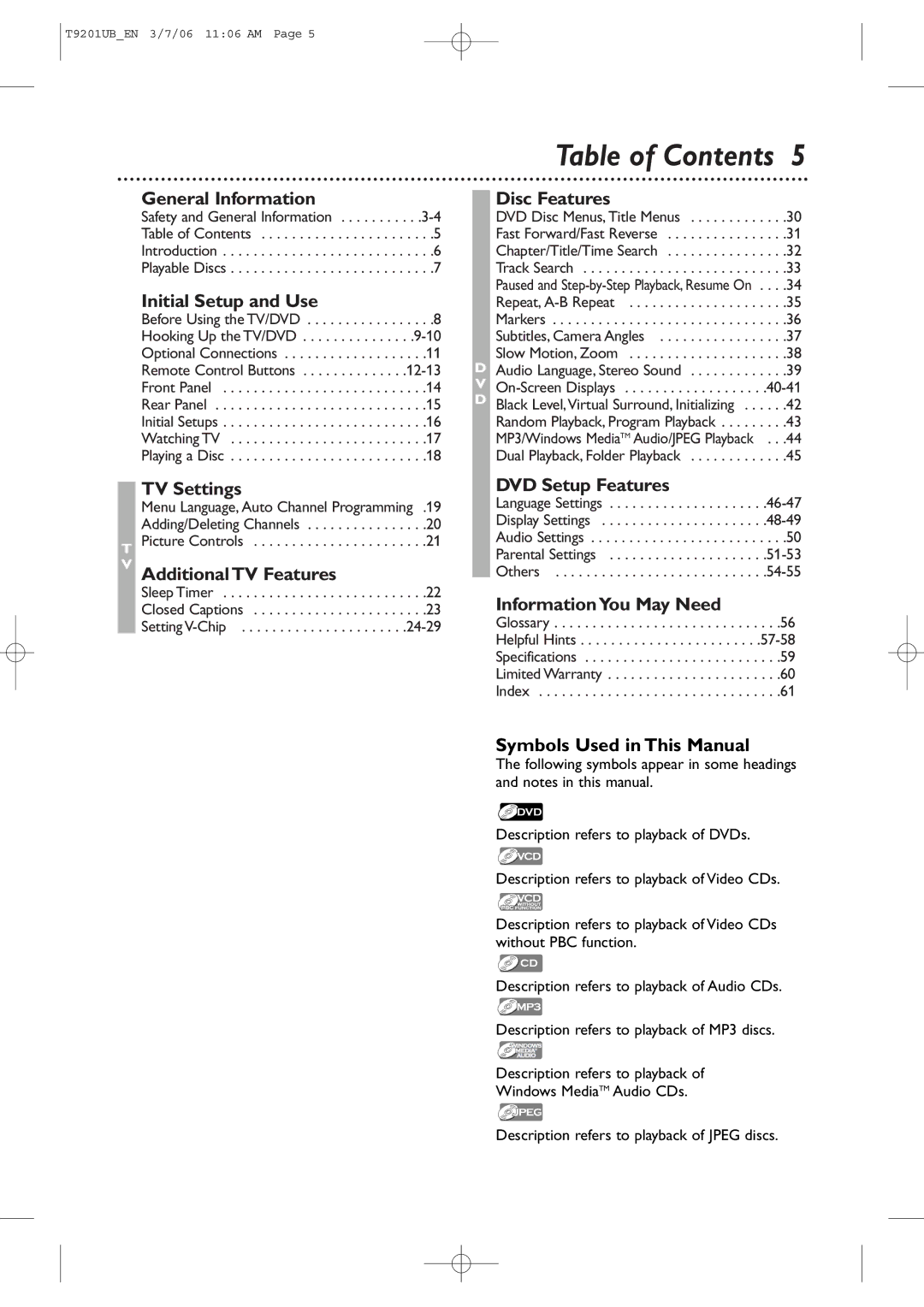 Philips 20MC4206 quick start Table of Contents 