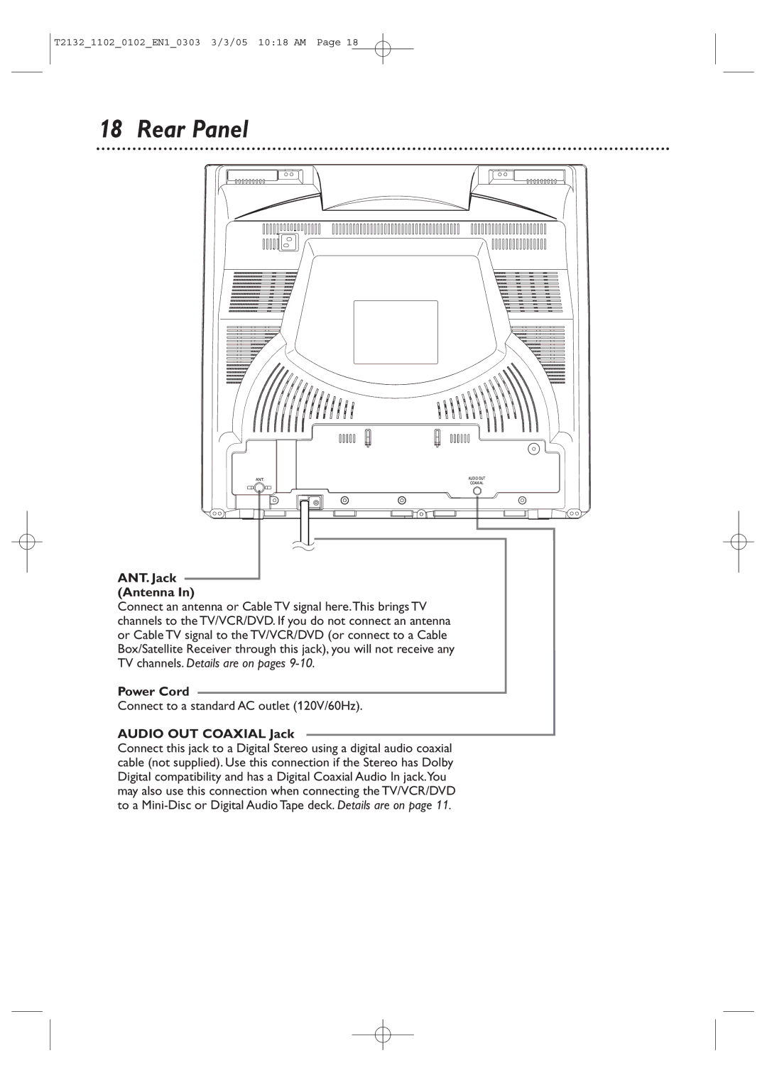 Philips 19MDTR20, 20MC4304, 27MDTR20 Rear Panel, ANT. Jack Antenna, Power Cord, Connect to a standard AC outlet 120V/60Hz 