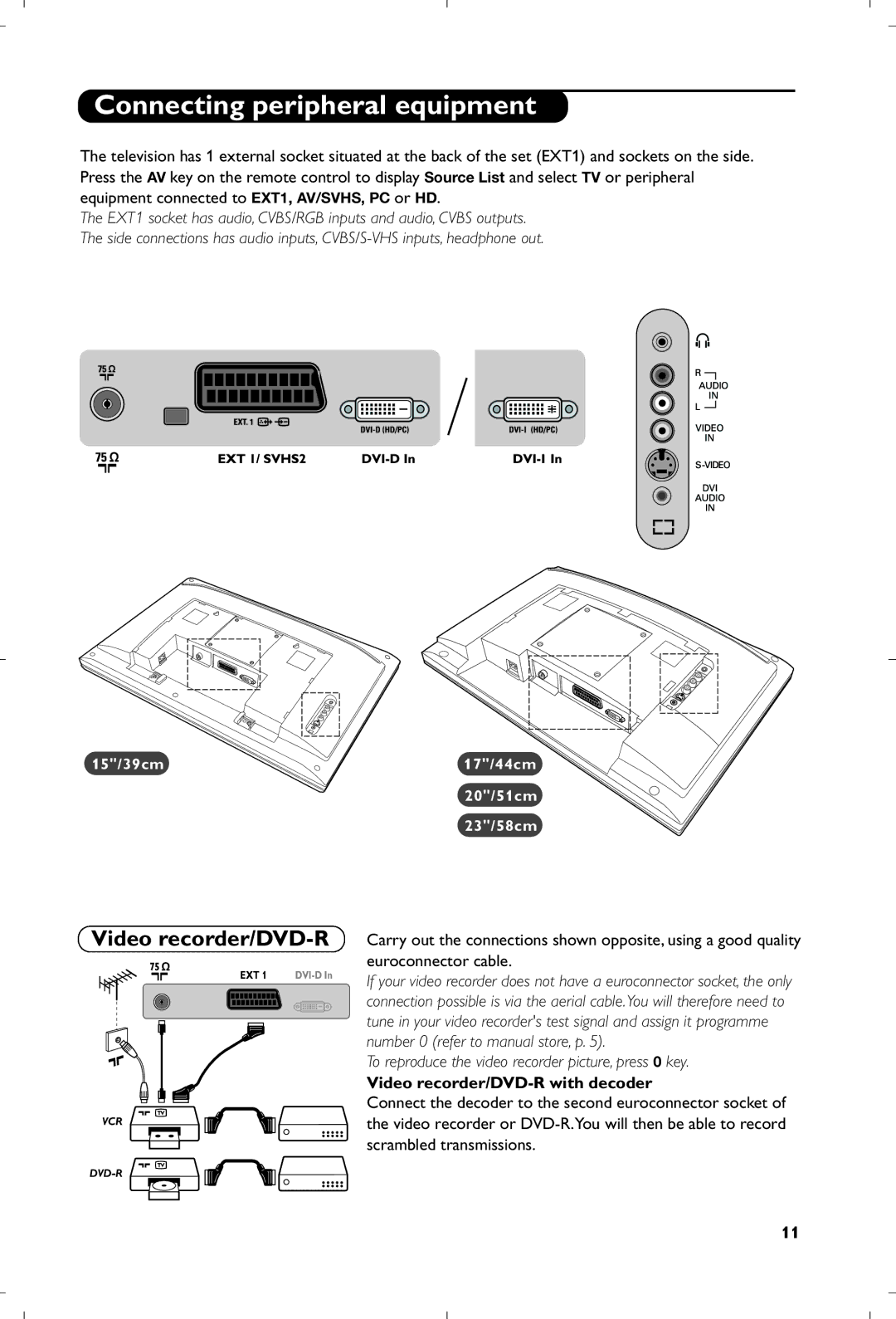 Philips 20PF4110S/58 manual Connecting peripheral equipment, Video recorder/DVD-R with decoder 