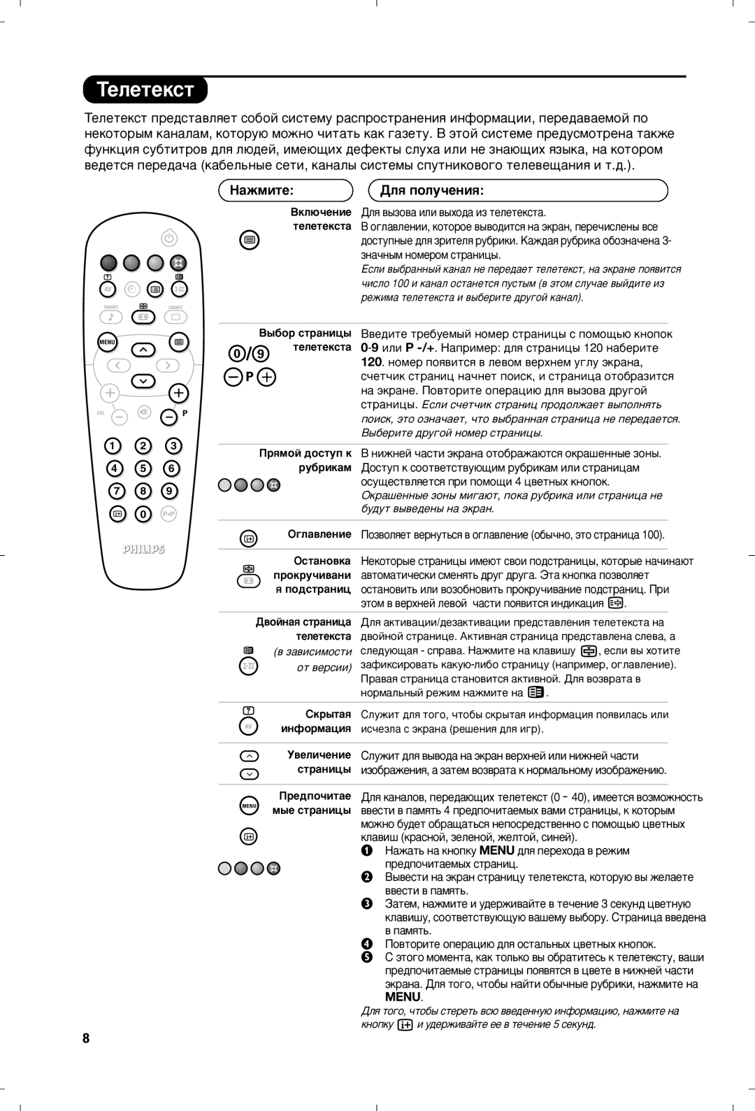 Philips 20PF4110S/58 manual Íâîâúâíòú, ‡ÊÏËÚÂ ÑÎﬂ ÔÓÎÛ˜ÂÌËﬂ 