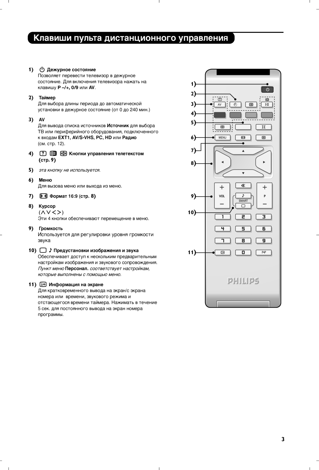 Philips 20PF5320/58 manual ÄÎ‡‚Ë¯Ë ÔÛÎ¸Ú‡ ‰ËÒÚ‡ÌˆËÓÌÌÓ„Ó ÛÔ‡‚ÎÂÌËﬂ, Òú 