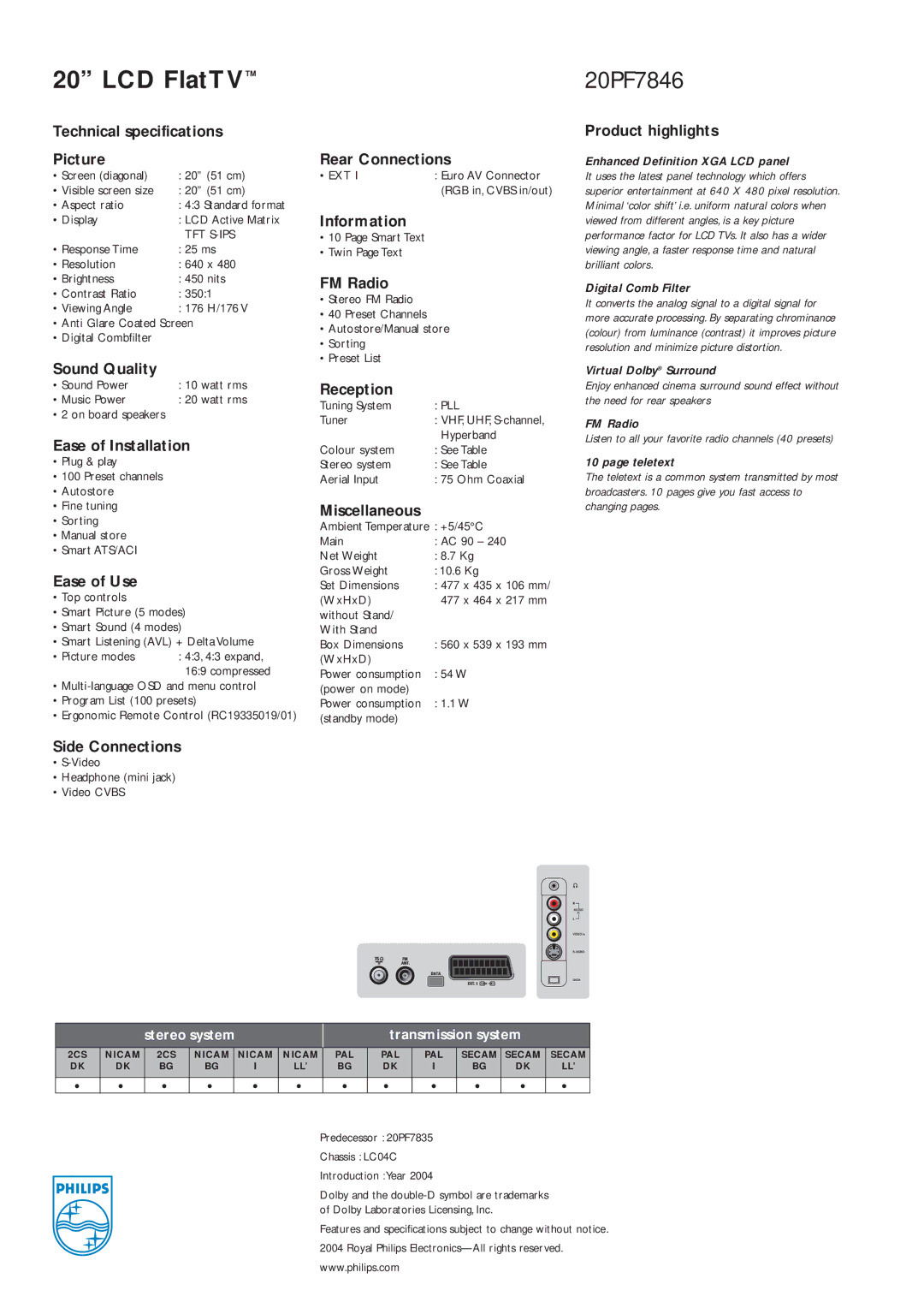 Philips 20PF7846 Technical specifications Picture, Sound Quality, Ease of Installation, Ease of Use, Rear Connections 