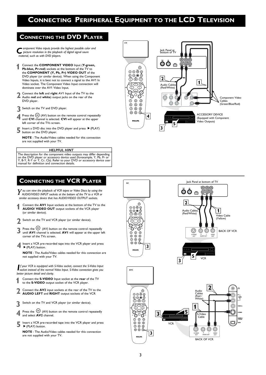 Philips 20PF8846/98 manual Connecting the DVD Player, Connecting the VCR Player 