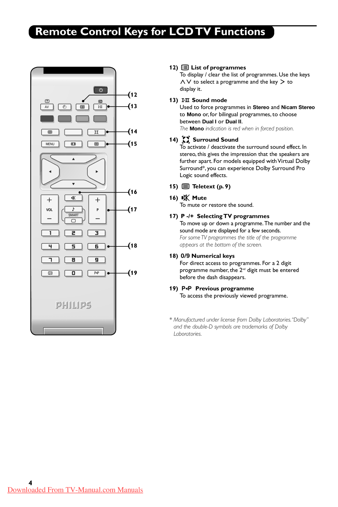 Philips 20PFL4101S, 20PFL4102S user manual 15 ¤ Teletext p Mute 