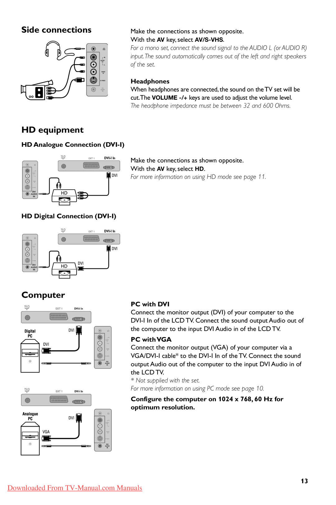 Philips 20PFL4102S, 20PFL4101S user manual Side connections, HD equipment, Computer 