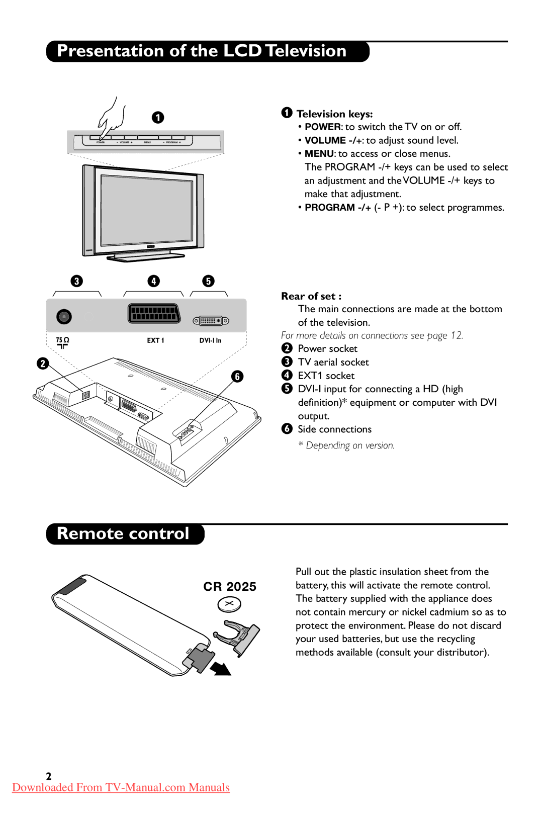 Philips 20PFL4101S, 20PFL4102S user manual Presentation of the LCD Television, Remote control, Television keys, Rear of set 