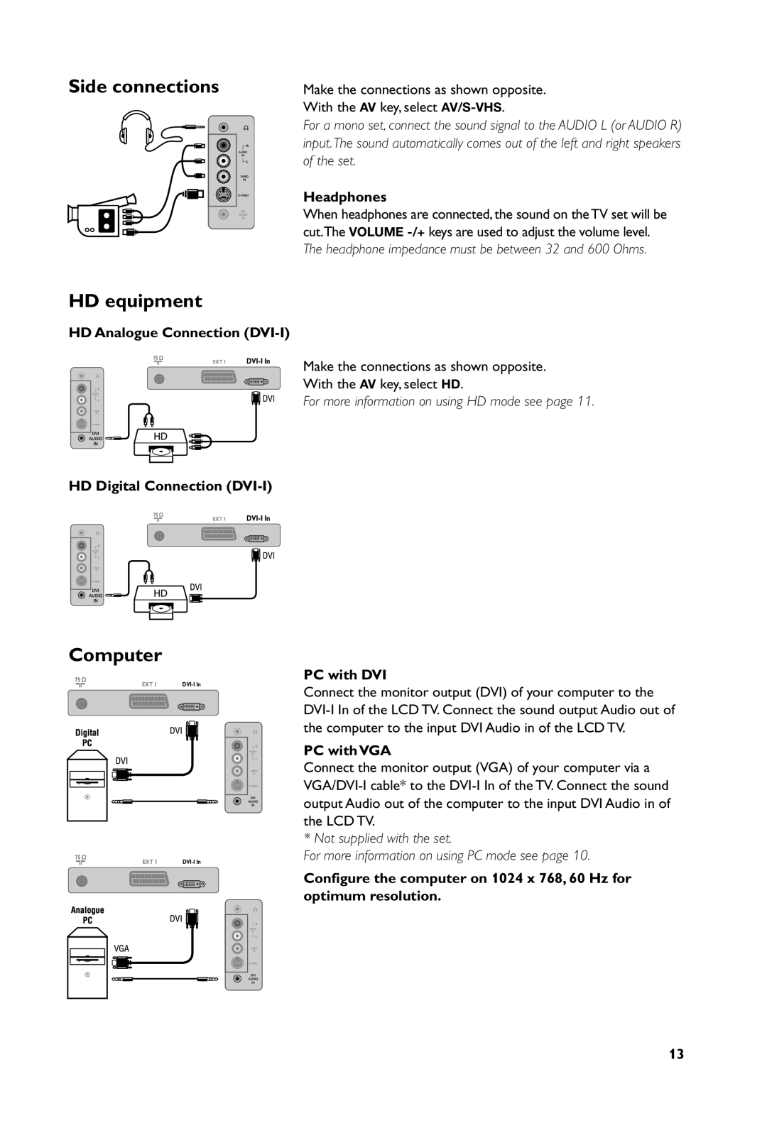 Philips 20PFL4102S, 20PFL4101S user manual Side connections, HD equipment, Computer 