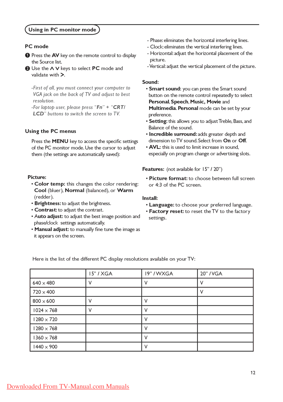 Philips 15PFL4122, 20PFL4122, 19PFL4322 Using in PC monitor mode PC mode, Using the PC menus, Picture, Sound, Install 