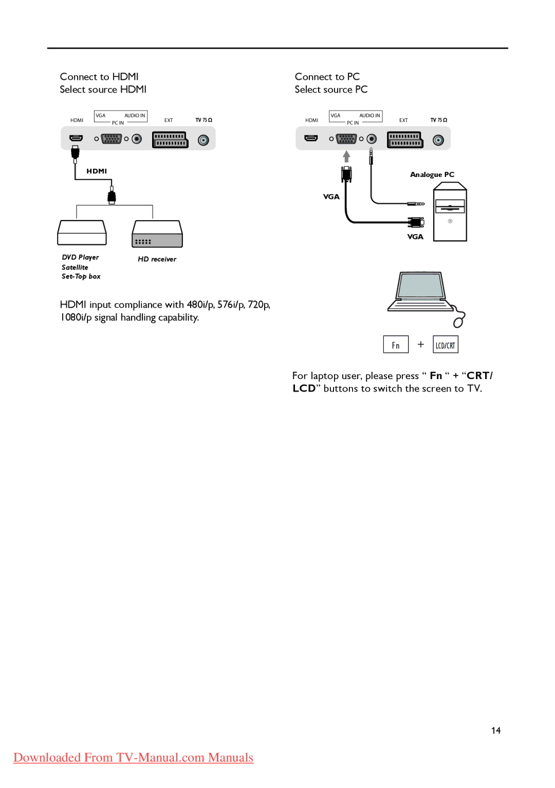 Philips 19PFL4322, 20PFL4122, 15PFL4122 user manual Connect to PC Select source PC 