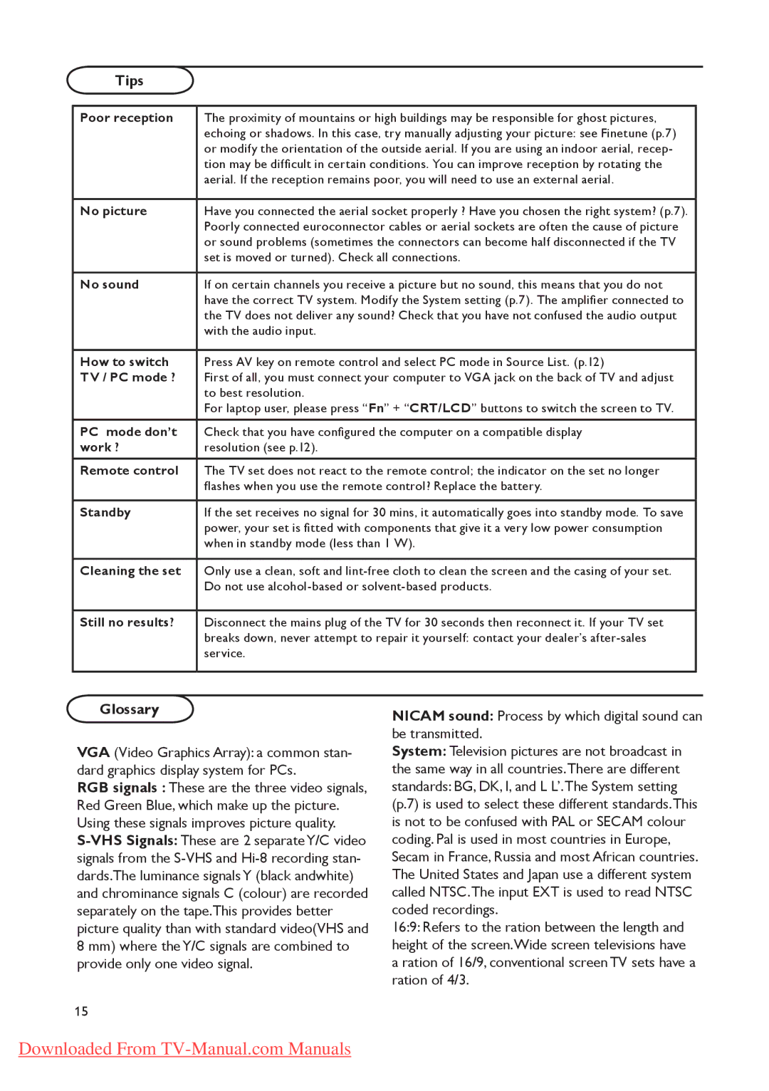 Philips 15PFL4122, 20PFL4122, 19PFL4322 user manual Tips, Glossary 