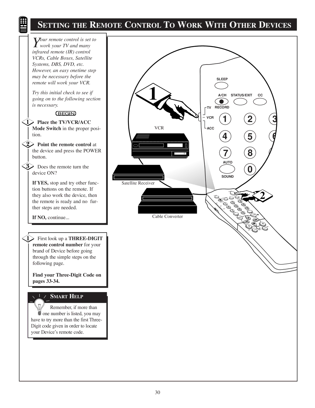 Philips 20PT 30B manual Place the TV/VCR/ACC, Point the remote control at, Remote control number for your 