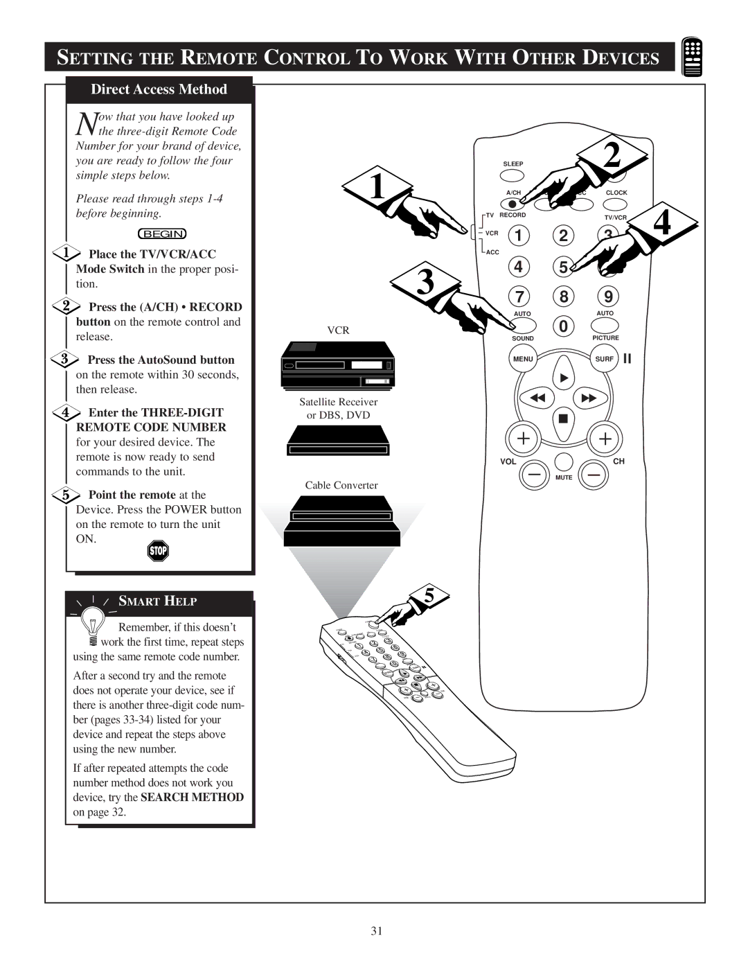 Philips 20PT 30B manual Press the A/CH Record, Press the AutoSound button, Enter the THREE-DIGIT, Point the remote at 